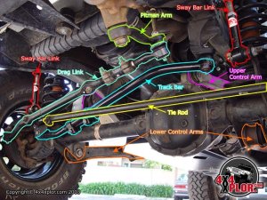 Jeep DANA 30 Front Axle.jpg