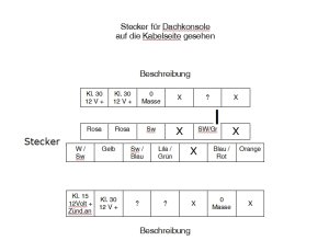 Stecker mit gemesseneb Spannungen.jpg