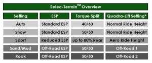 Select-Terrain.jpg