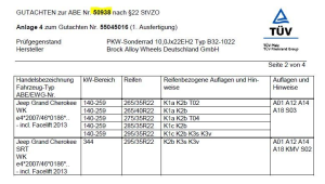 Screenshot 2024-10-03 at 17-52-37 4x Zubehör-Alufelgen Brock 10x22 ET47 KBA 50956 _ 14121 Kauf...png